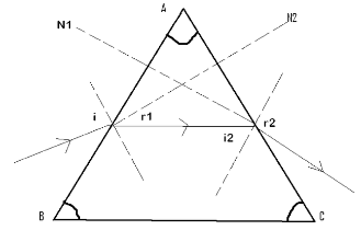 prism_refraction.png
